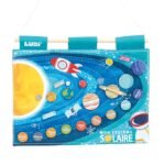 Ludi Le système solaire